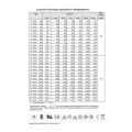 2V 600Ah OPZS Batteries For Solar System